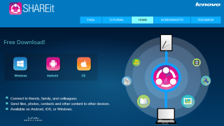 تحميل برنامج شير ات للاندرويد 2023 لنقل الملفات بسرعة بين الأجهزة Shareit Apk
